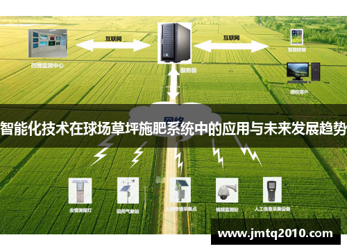 智能化技术在球场草坪施肥系统中的应用与未来发展趋势